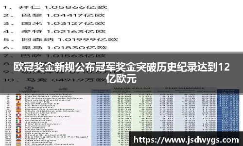 金年会